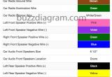 Toyota Camry Stereo Wiring Diagram 01 Camry Radio Wiring Harness Diagram Wiring Diagrams Dimensions
