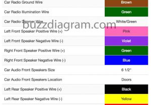 Toyota Camry Stereo Wiring Diagram 01 Camry Radio Wiring Harness Diagram Wiring Diagrams Dimensions