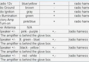 Toyota Camry Stereo Wiring Diagram 2010 Tacoma Radio Wiring Diagram Wiring Diagram Center