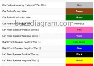 Toyota Camry Stereo Wiring Diagram toyota Camry Stereo Wiring Diagram Best Of Jbl Car Stereo Wiring