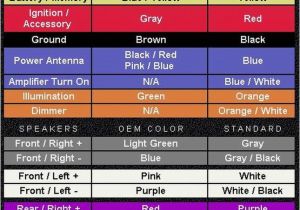 Toyota Camry Stereo Wiring Diagram toyota Wiring Color Codes Wiring Diagram Show