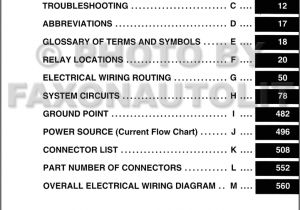 Toyota Camry Stereo Wiring Diagram Venza Wiring Diagram Book Diagram Schema