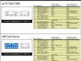 Toyota Corolla Radio Wiring Diagram 85 toyota Radio Wiring Wiring Diagrams Bib