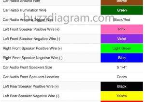 Toyota Corolla Radio Wiring Diagram Previa Radio Wiring Wiring Diagram Article Review Toyota Corolla Radio Wiring Diagram Previa Radio Wiring Wiring Diagram Article Review