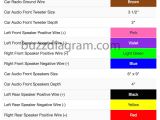 Toyota Corolla Radio Wiring Diagram toyota Wiring Color Codes Wiring Diagram Article Review