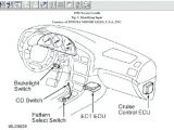 Toyota Corolla Wiring Diagram 1996 toyota Corolla Wiring Diagram Awesome toyota Headlight Wiring Toyota Corolla Wiring Diagram 1996 toyota Corolla Wiring Diagram Awesome toyota Headlight Wiring