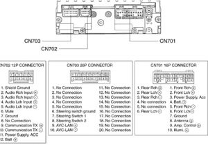 Toyota Fujitsu Ten 86100 Wiring Diagram toyota Car Stereo Wiring Diagram Fokus Fuse12 Klictravel Nl