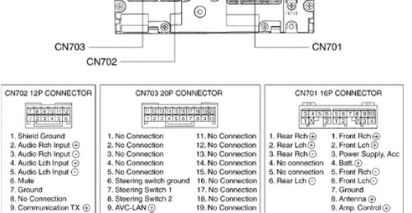 Toyota Fujitsu Ten 86100 Wiring Diagram toyota Car Stereo Wiring Diagram Fokus Fuse12 Klictravel Nl