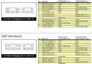 Toyota Hilux Stereo Wiring Diagram toyota Audio Wiring Diagram Wiring Diagrams