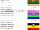 Toyota Hilux Stereo Wiring Diagram toyota Wiring Diagram Color Code Wiring Diagram Img