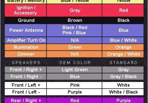 Toyota Hilux Stereo Wiring Diagram Wiring Diagram Hilux Stereo Wiring Diagram Show