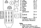 Toyota Hilux Wiring Diagram 2008 toyota Hilux Fuse Box Wiring Diagram Autovehicle
