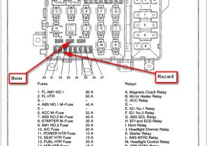 Toyota Land Cruiser Wiring Diagrams 100 Series Land Cruiser Fuse Box Wiring Diagram