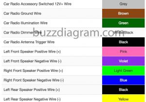 Toyota Tacoma Stereo Wiring Diagram 2013 toyota Venza Wiring Diagram Wiring Diagram Note Toyota Tacoma Stereo Wiring Diagram 2013 toyota Venza Wiring Diagram Wiring Diagram Note