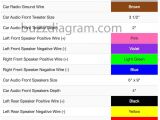 Toyota Tacoma Stereo Wiring Diagram toyota Stereo Wiring Diagram Wiring Diagram Toyota Tacoma Stereo Wiring Diagram toyota Stereo Wiring Diagram Wiring Diagram