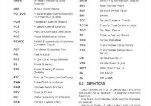 Toyota Wiring Diagram Abbreviations toyota Wiring Color Codes Abbreviations Wiring Diagram Page