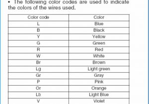 Toyota Wiring Diagram Abbreviations Wiring Diagram Color Code Abbreviations Wiring Diagram Files