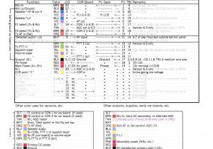 Toyota Wiring Diagram Color Codes Wiring Color Code Abbreviation Wiring Diagram Show