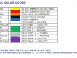 Toyota Wiring Diagram Color Codes Wiring Diagram Color Code Abbreviations Wiring Diagram Insider