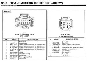 Tr4 Wiring Diagram 1997 Explorer Transmission Wiring Diagram Wiring Diagram