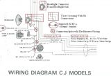 Tracing Of Panel Wiring Diagram Of An Alternator 1977 Jeep Cj5 Wiring Blog Wiring Diagram