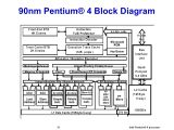 Tracing Of Panel Wiring Diagram Of An Alternator Pentium 4 Circuit Diagram Wiring Diagram Files Tracing Of Panel Wiring Diagram Of An Alternator Pentium 4 Circuit Diagram Wiring Diagram Files