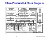 Tracing Of Panel Wiring Diagram Of An Alternator Pentium 4 Circuit Diagram Wiring Diagram Files
