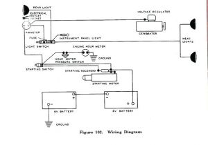 Tractor Alternator Wiring Diagram Case Tractor Wiring Diagram Wiring Diagram Tractor Alternator Wiring Diagram Case Tractor Wiring Diagram Wiring Diagram