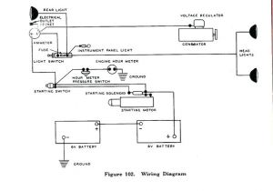 Tractor Alternator Wiring Diagram Case Tractor Wiring Diagram Wiring Diagram
