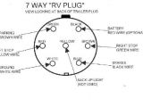 Trailer Brake Control Wiring Diagram Rv Brake Wiring Diagram Wiring Diagram Center