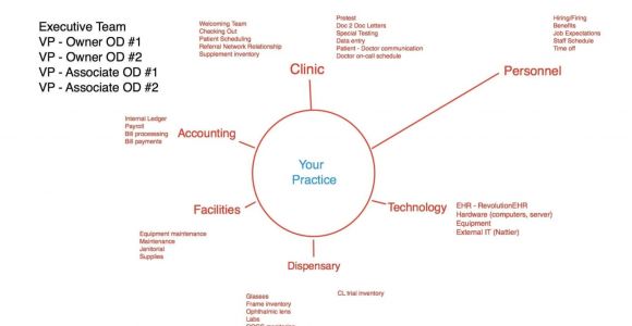 Trailer Brake Wire Diagram Electric Brake Controller Wiring Diagram Inspirational Trailer Brake