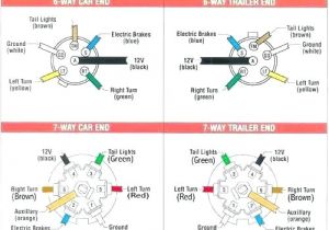 Trailer Brake Wiring Diagram 7 Way 2015 Dodge Ram Trailer Wiring Wiring Diagram Name