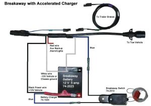 Trailer Breakaway Battery Wiring Diagram Trailer Breakaway Kit Wiring Diagram Estand Trailer Breakaway Battery Wiring Diagram Trailer Breakaway Kit Wiring Diagram Estand