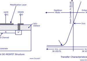 Trailer Breakaway Battery Wiring Diagram Trailer Plug Wiring Diagram Sundowner Trailers Breakaway Battery Trailer Breakaway Battery Wiring Diagram Trailer Plug Wiring Diagram Sundowner Trailers Breakaway Battery