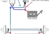 Trailer Breakaway Kit Wiring Diagram Electric Trailer Brakes Breakaway Wiring Diagram Wiring Diagram