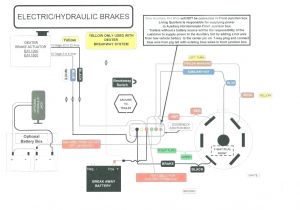 Trailer Breakaway Switch Wiring Diagram Tekonsha Breakaway Trailer Wiring Diagram Wiring Schematic Diagram Trailer Breakaway Switch Wiring Diagram Tekonsha Breakaway Trailer Wiring Diagram Wiring Schematic Diagram