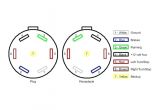 Trailer Connector Wiring Diagram 7 Way Trailer socket Wiring Diagram Wiring Diagram