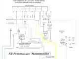 Trailer Harness Wiring Diagram Round 3 Wire Switch Diagram Wiring Diagram Operations
