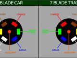 Trailer Hitch 7 Pin Wiring Diagram Seven Blade Trailer Wiring Diagram Trailer Wiring Diagram Trailer Hitch 7 Pin Wiring Diagram Seven Blade Trailer Wiring Diagram Trailer Wiring Diagram