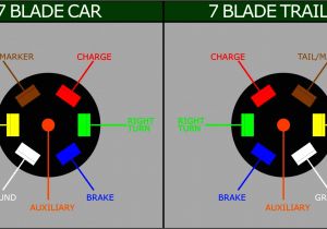 Trailer Hitch 7 Pin Wiring Diagram Seven Blade Trailer Wiring Diagram Trailer Wiring Diagram
