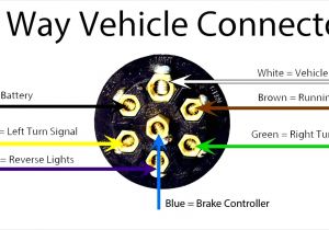 Trailer Hitch 7 Pin Wiring Diagram Trailer Hitch Wiring Diagram 7 Pin Trailer Wiring Diagram