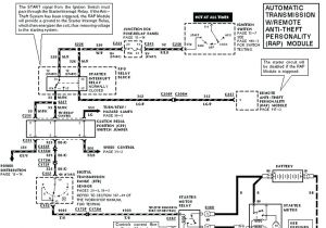 Trailer Light Wire Diagram Wireing Diagram 1995 Chevy K 1500 Break Light Tail Light Wiring