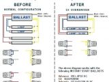 Trailer Light Wiring Diagram Wiring Diagram for Led Trailer Lights Best Of Trailer Wiring Kit