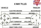 Trailer Lights Wiring Diagram 6 Pin 6 Pin Trailer Diagram Blog Wiring Diagram