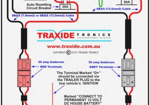 Trailer Pigtail Wiring Diagram 7 Wire Trailer Plug Diagram Lovely 7 Wire Trailer Wiring Diagram Od