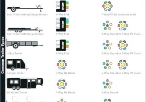 Trailer Plug Wiring Diagram 5 Way south Africa 5 Pin Trailer Connector Full Size Of Plug Wiring Diagram south 7 Way Trailer Plug Wiring Diagram 5 Way south Africa 5 Pin Trailer Connector Full Size Of Plug Wiring Diagram south 7 Way