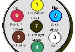 Trailer Plug Wiring Diagram 5 Way south Africa Wiring A Trailer socket to Car Book Diagram Schema Trailer Plug Wiring Diagram 5 Way south Africa Wiring A Trailer socket to Car Book Diagram Schema