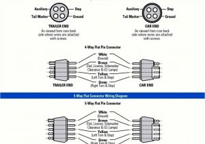Trailer Plug Wiring Diagram 5 Way Wiring Electrical Boat Diagrams5 7 Wiring Diagram Expert Trailer Plug Wiring Diagram 5 Way Wiring Electrical Boat Diagrams5 7 Wiring Diagram Expert