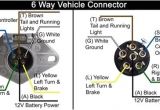 Trailer Plug Wiring Diagram 6 Way 6 Round Trailer Plug Wiring Diagram Wiring Diagram Expert