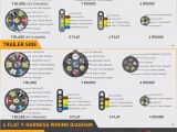 Trailer Plug Wiring Diagram 7 Way F450 Trailer Wiring Harness for Truck Wiring Diagram Database